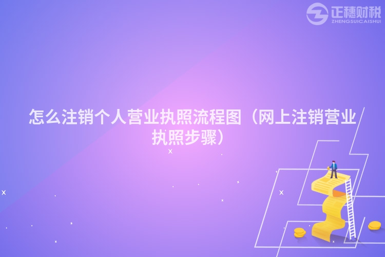 怎么注銷個人營業執照流程圖（網上注銷營業執照步驟）